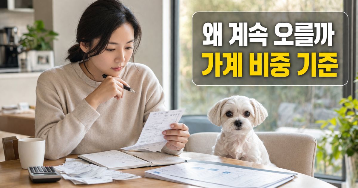 반려동물 양육비 가계 지출 비중을 분석하는 보호자 장면